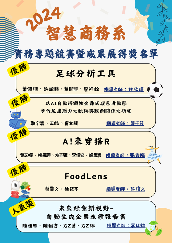 實務專題祝賀海報