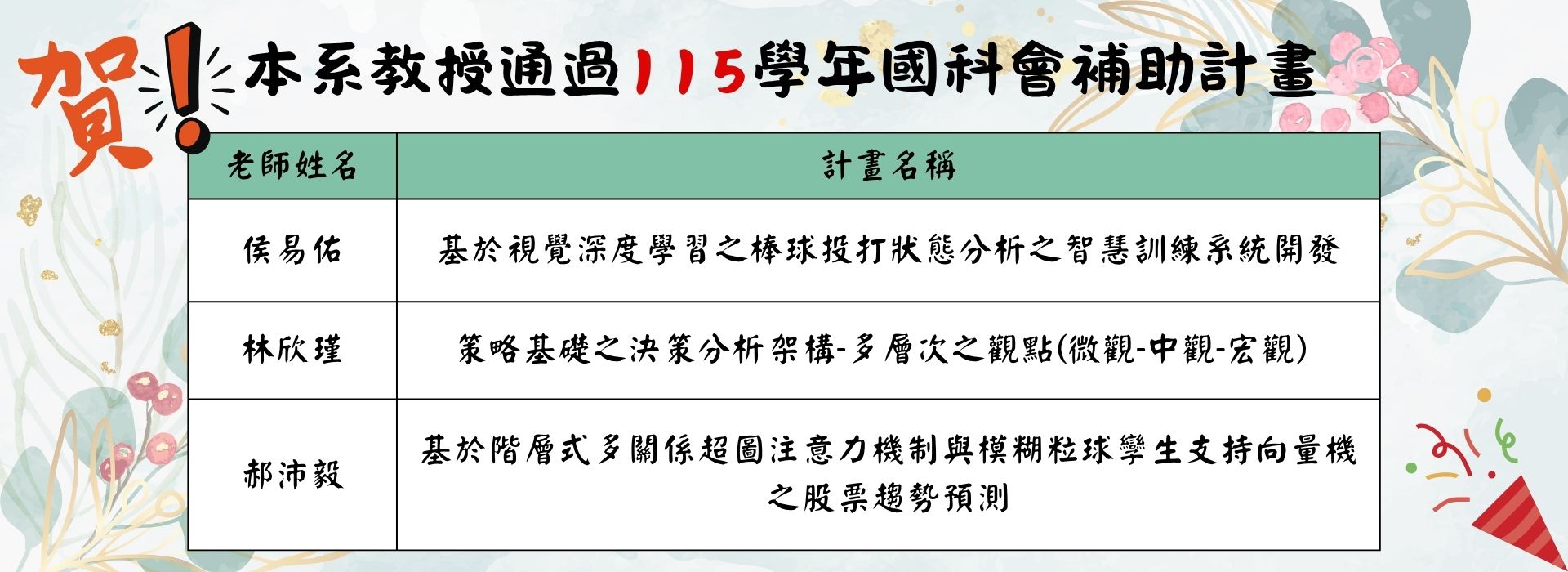 本系教授通過115學年國科會補助計畫